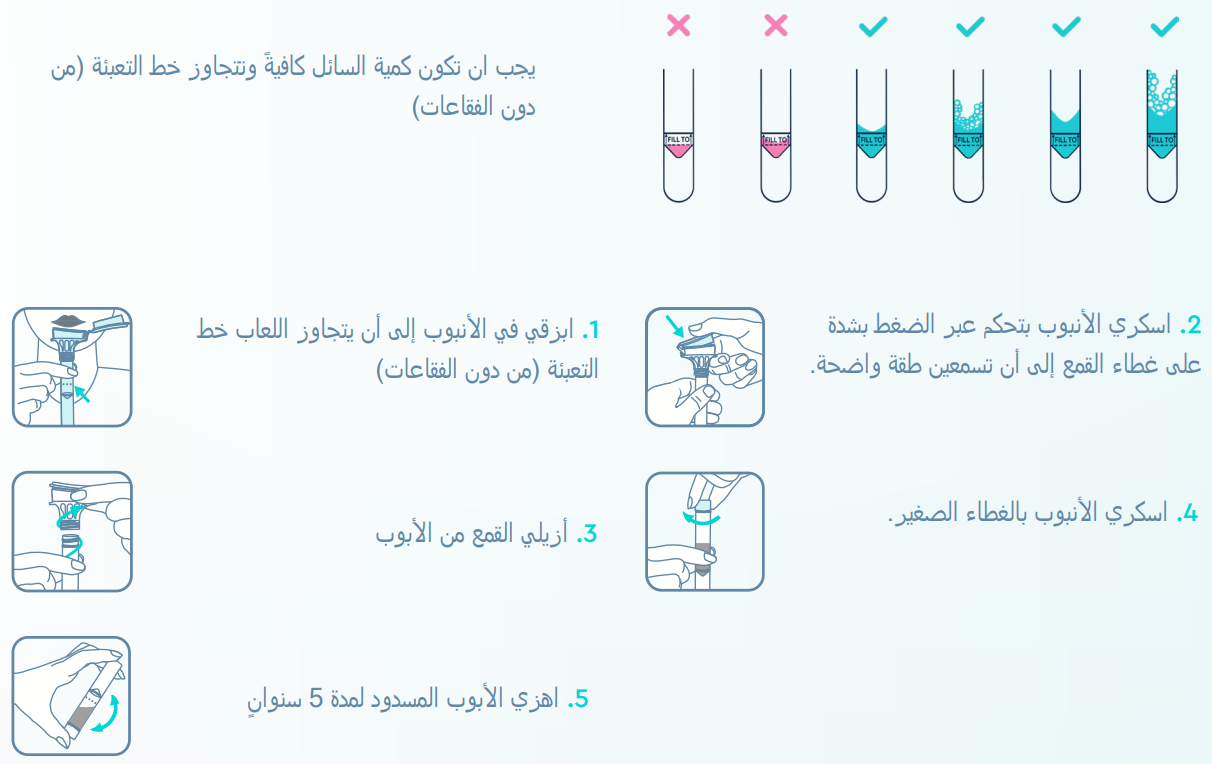 يجب ان تكون كمية السائل كافيًةً وتتجاوز خط التعبئة )من دون الفقاعات(